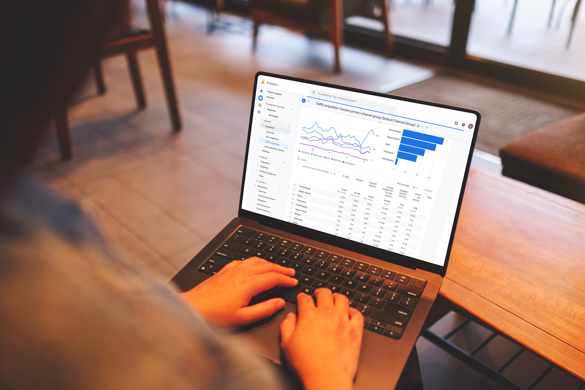 Google Analytics 4 inrichten