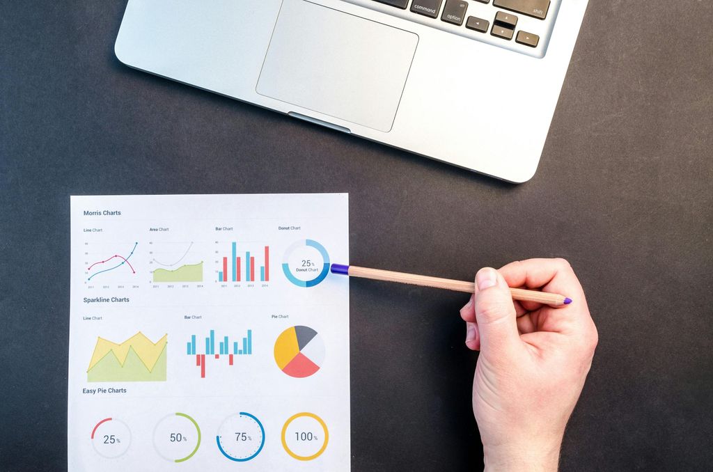 Conversie tracking met Google Tag Manager