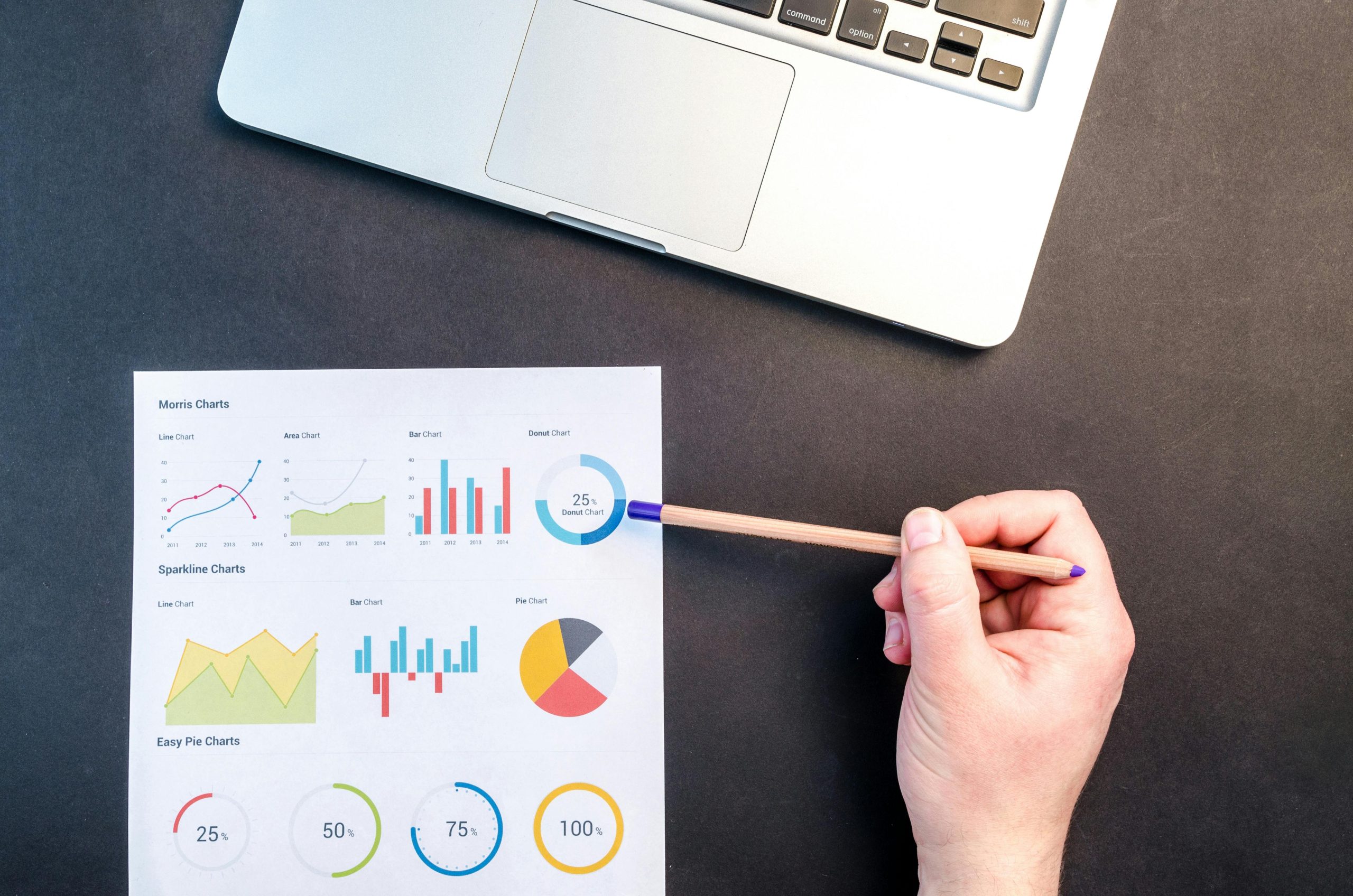 Conversie tracking met Google Tag Manager